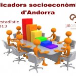 indicadors econòmics d'Andorra